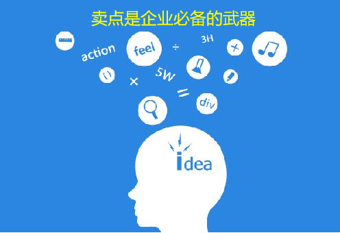 賣點(diǎn)策劃 賣點(diǎn)策劃