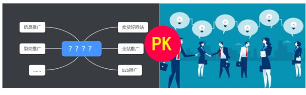 Pk!一套網(wǎng)推模式能否打敗5-10人業(yè)績勝出？