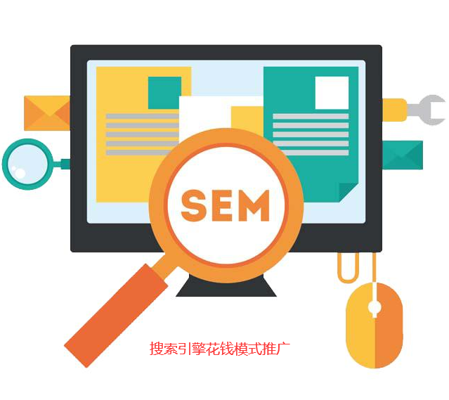sem競價(jià)推廣模式