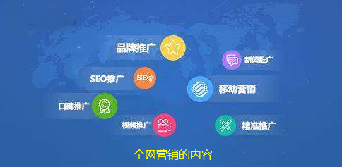 全網(wǎng)營銷的內(nèi)容有哪些？