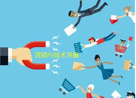 大企業(yè)中技術(shù)與營銷是并重