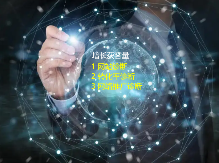 目前大多數(shù)網(wǎng)站狀態(tài)及不能獲客的原因