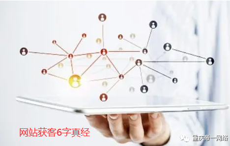 網(wǎng)站獲客獲利的六字真經(jīng)，助你業(yè)績(jī)提升