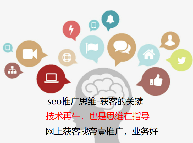 網(wǎng)上獲客找帝壹推廣